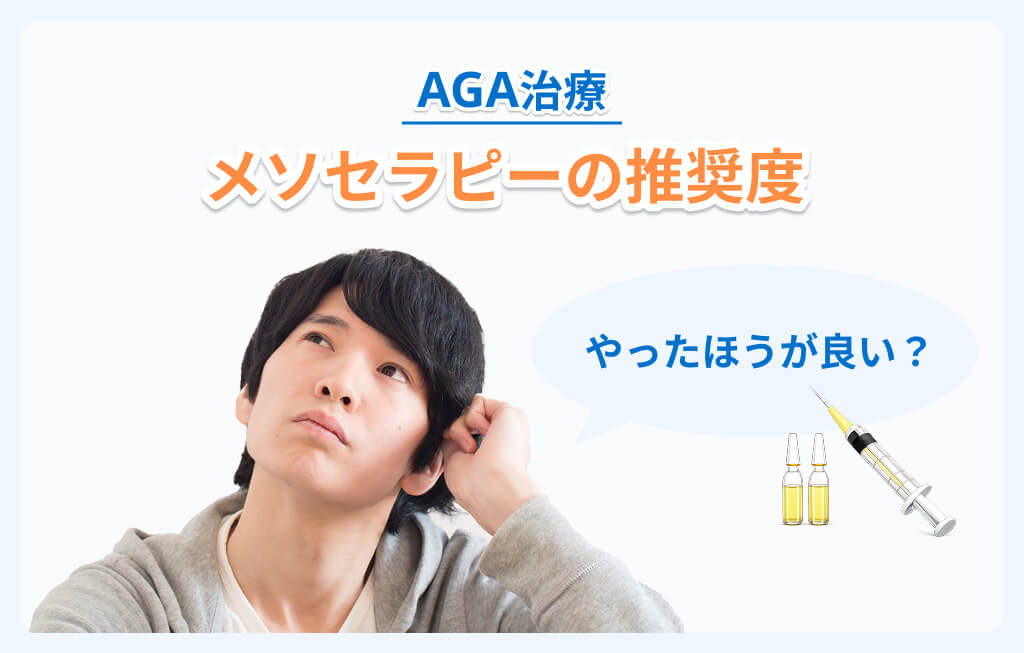 メソセラピーによるAGA治療の推奨度のイメージ