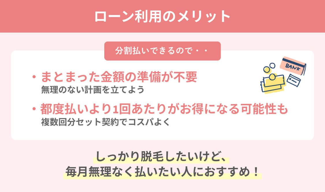 ローンのメリット