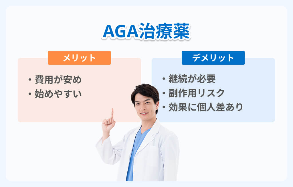 AGA治療薬のメリット・デメリットイメージ