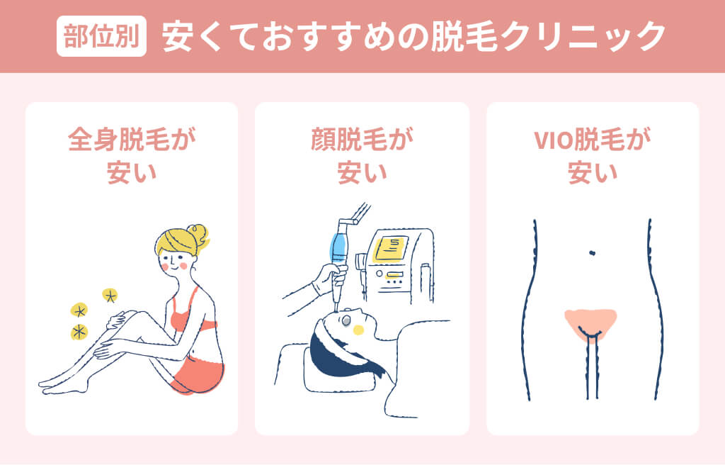 【部位別】池袋で安いおすすめ医療脱毛クリニック