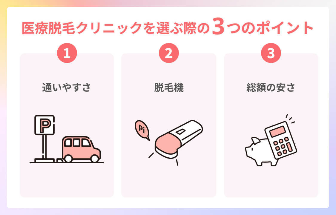 京都のおすすめ医療脱毛12院！全身・VIOが安いクリニックも紹介
