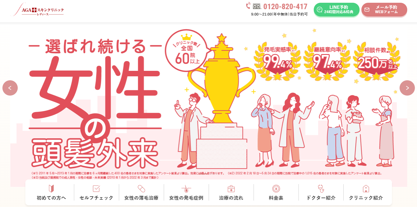 AGAスキンクリニックレディース