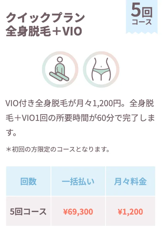 フレイアクリニックのクイックプラン