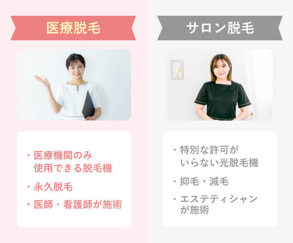 医療脱毛とサロン脱毛の違い
