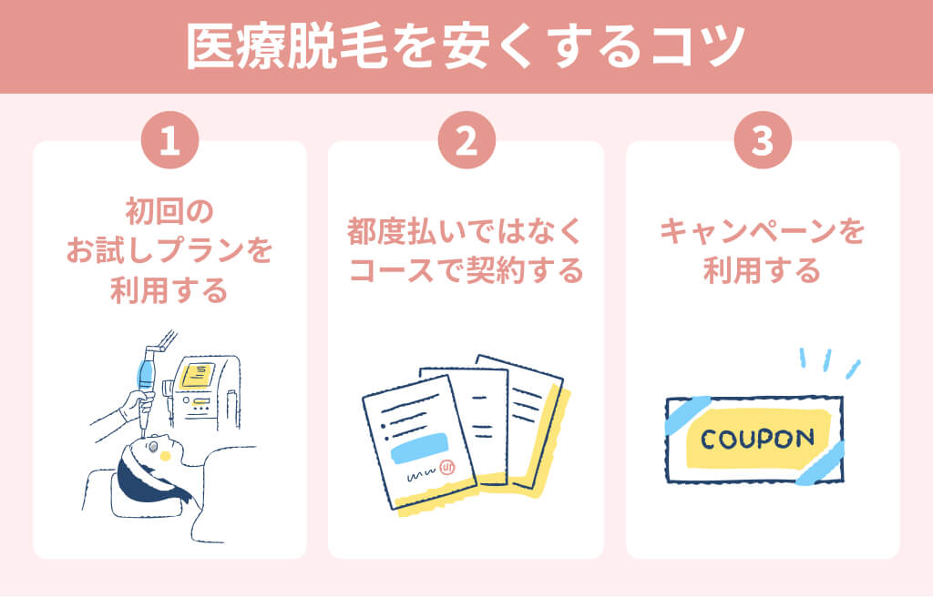 池袋でやすく医療脱毛するコツ