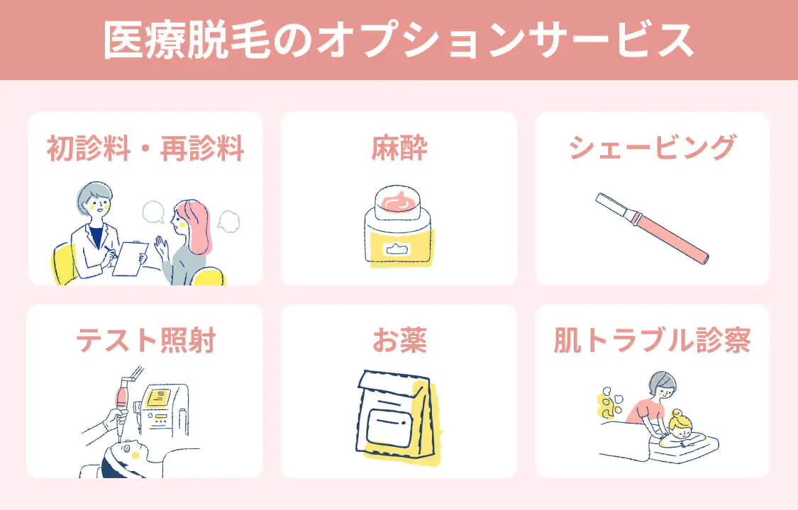 医療脱毛のオプションサービス