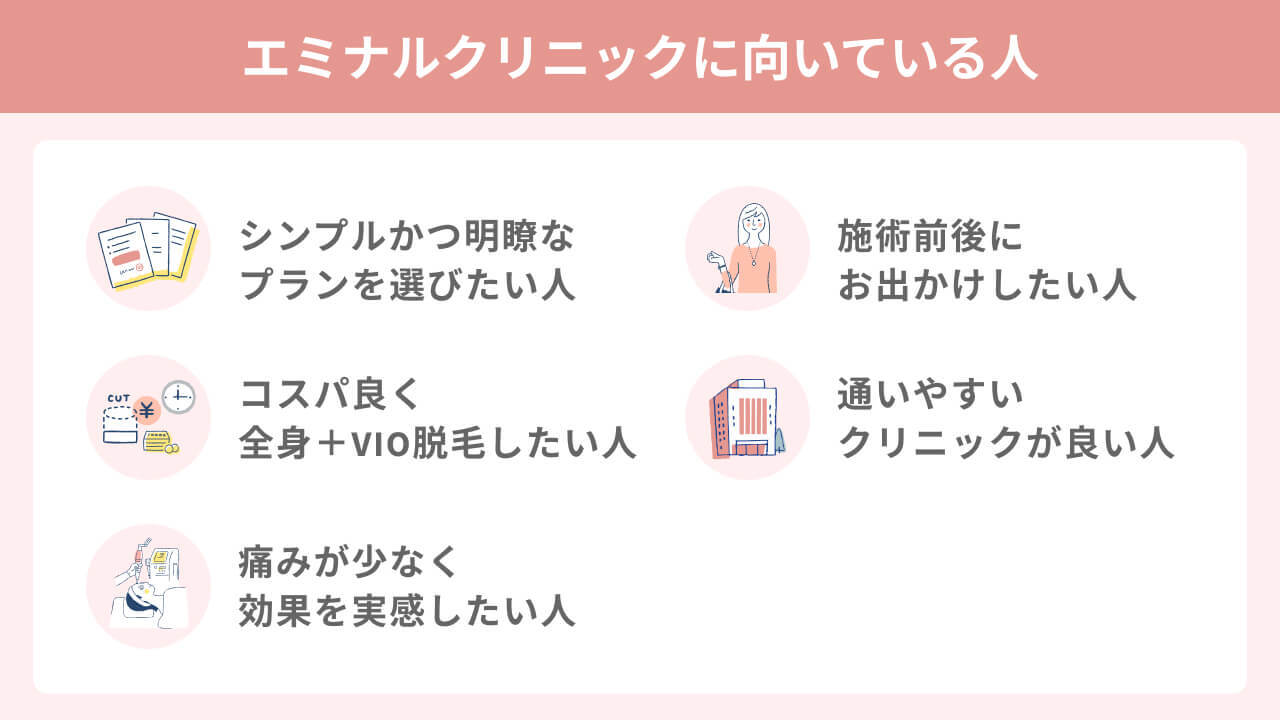 エミナルクリニックに向いている人