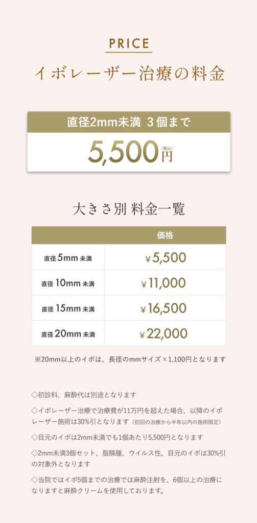 顔イボリスティング_4_251223