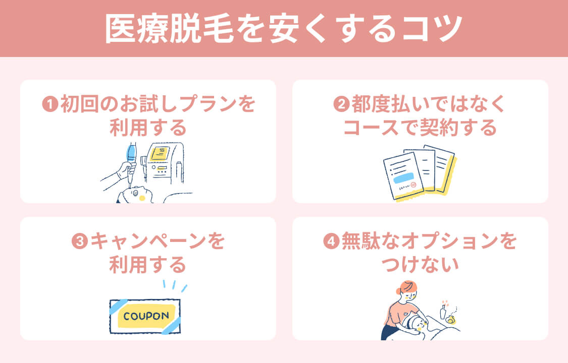 宇都宮で安く医療脱毛する方法