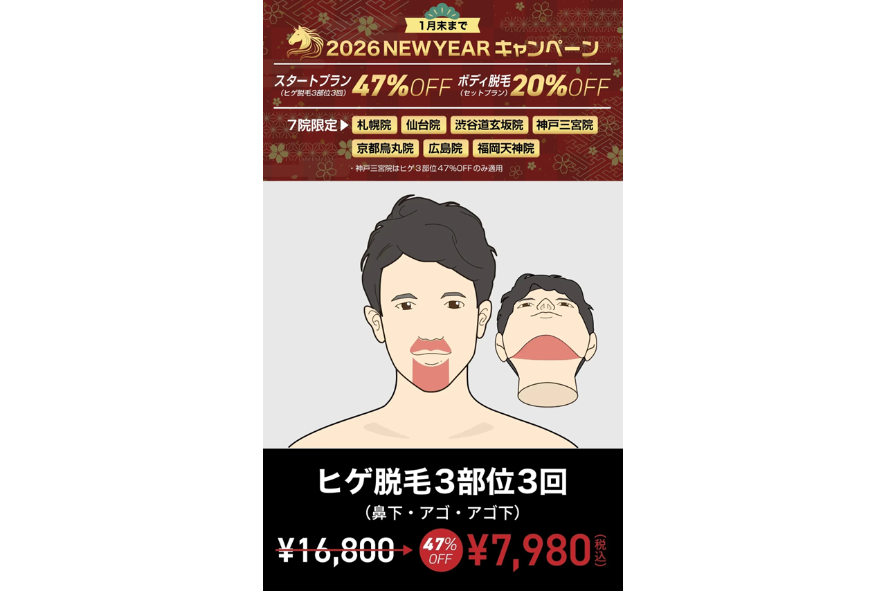 ゴリラクリニックキャンペーン