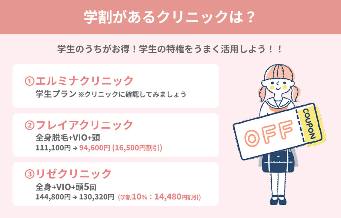 学割があるクリニック