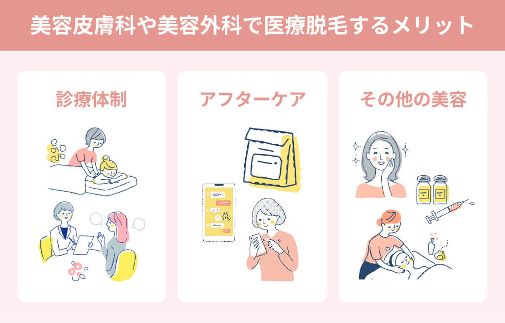 皮膚科で医療脱毛をしたら保険適用は受けられますか？