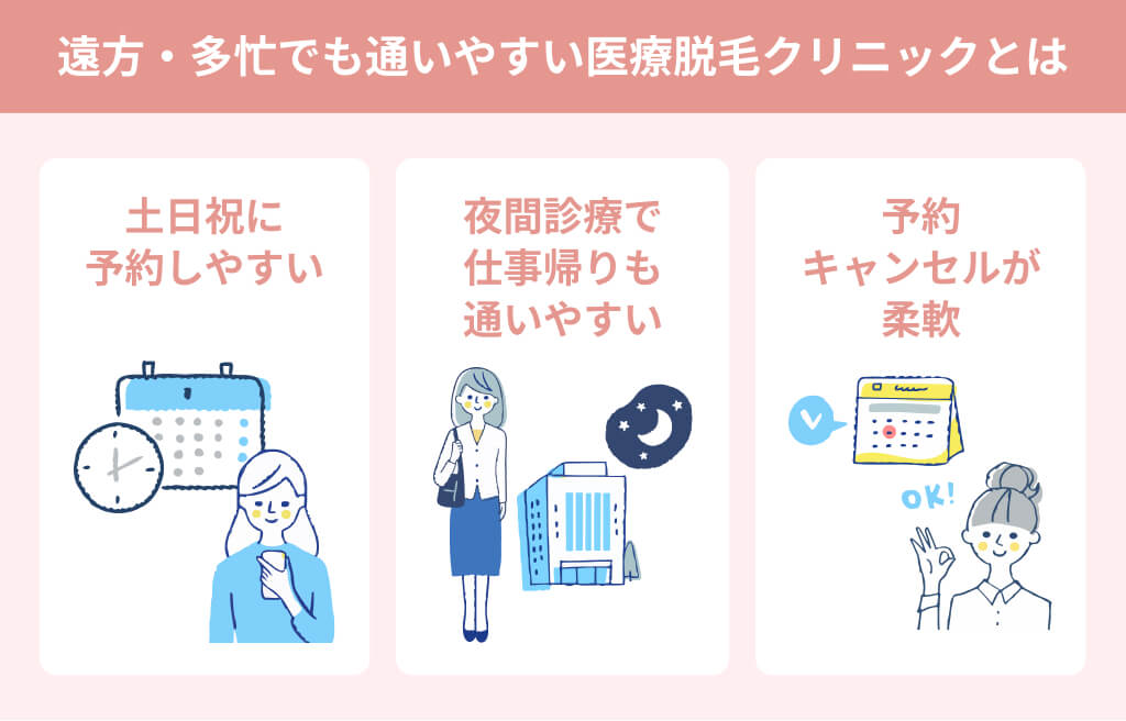 遠方・多忙でも通いやすい医療脱毛クリニック