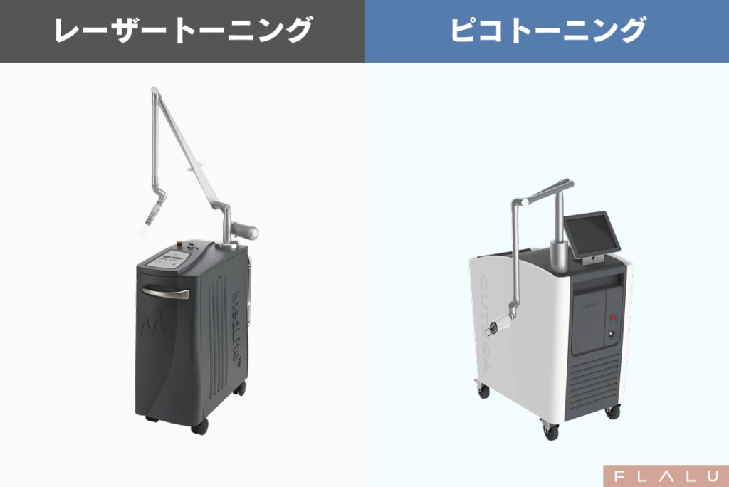 肝斑記事_LTPT_見出し直下