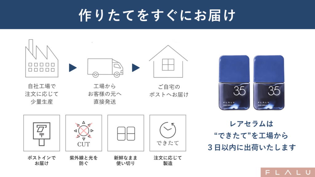 シミレーザー後_化粧品_2_260323