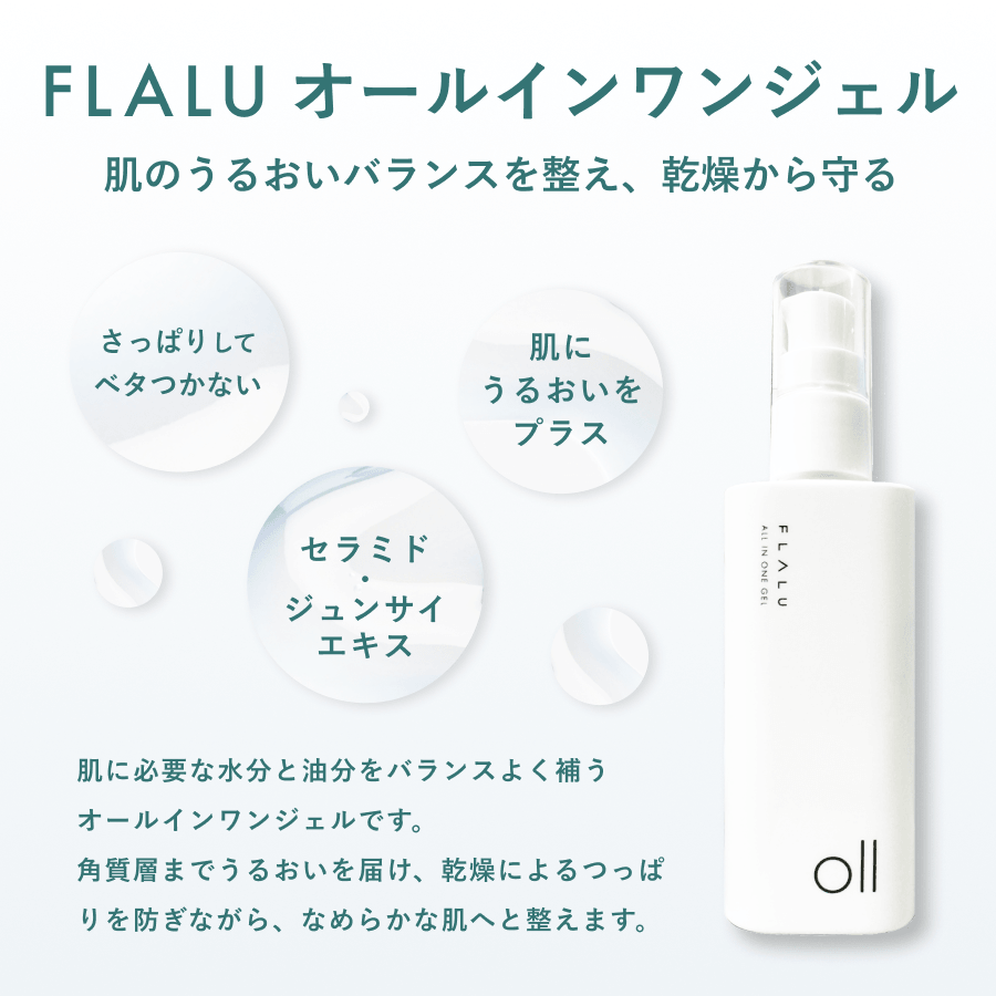 シミレーザー後_化粧品_4_オールインワン_260323