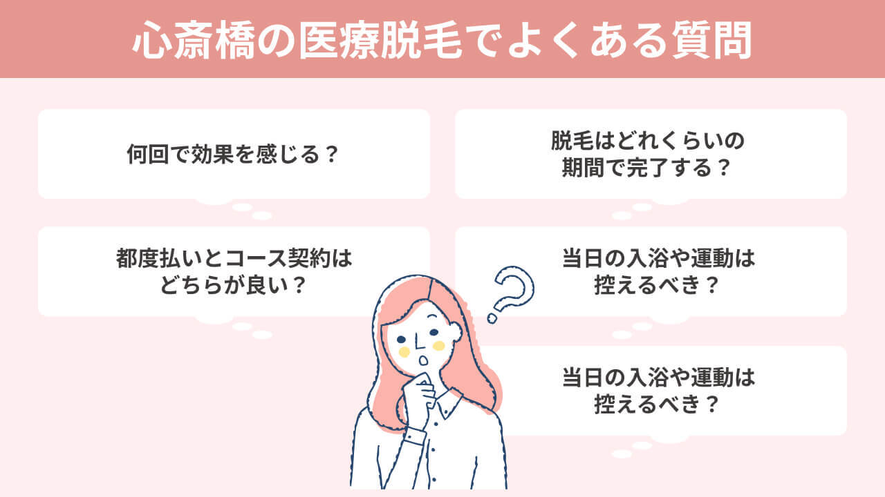 心斎橋の医療脱毛でよくある質問