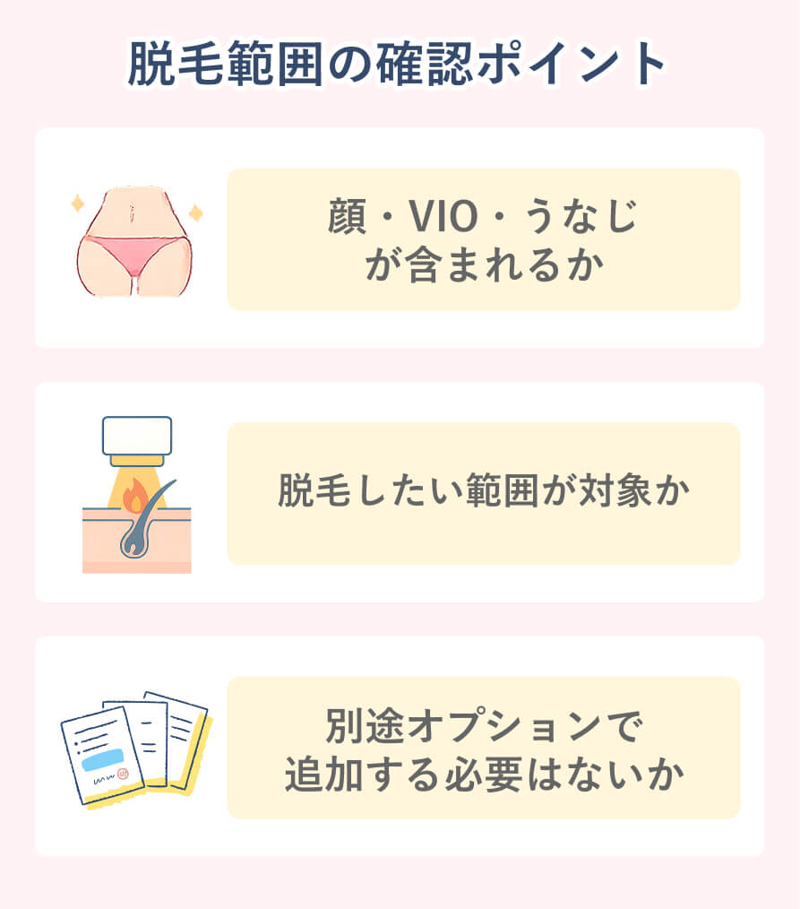 脱毛範囲の違い