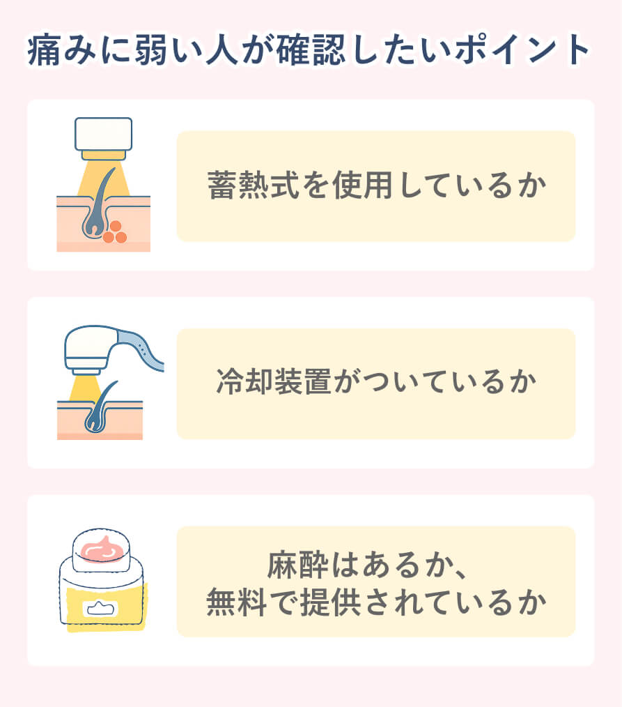 痛みに弱い人が確認したいポイント