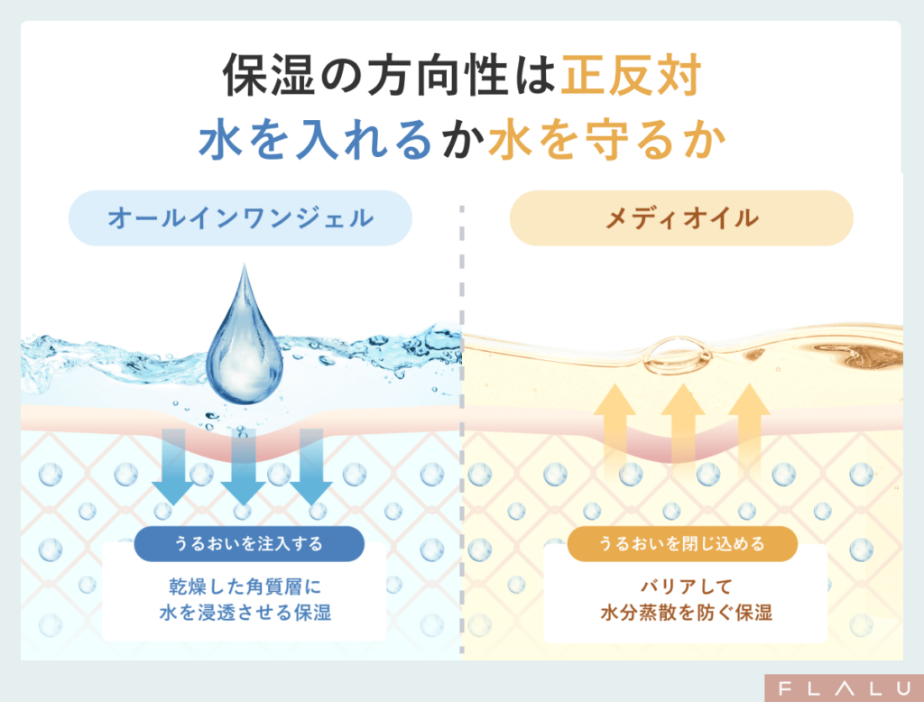 シミレーザー後_化粧品_5_260323