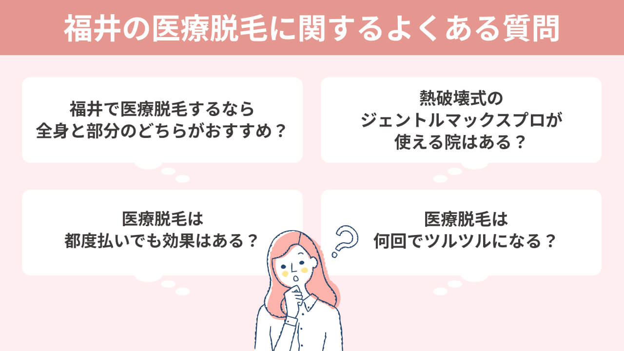 福井の医療脱毛でよくある質問