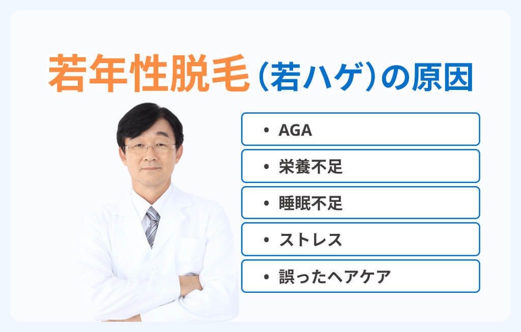 若ハゲの原因を説明する医師イメージ