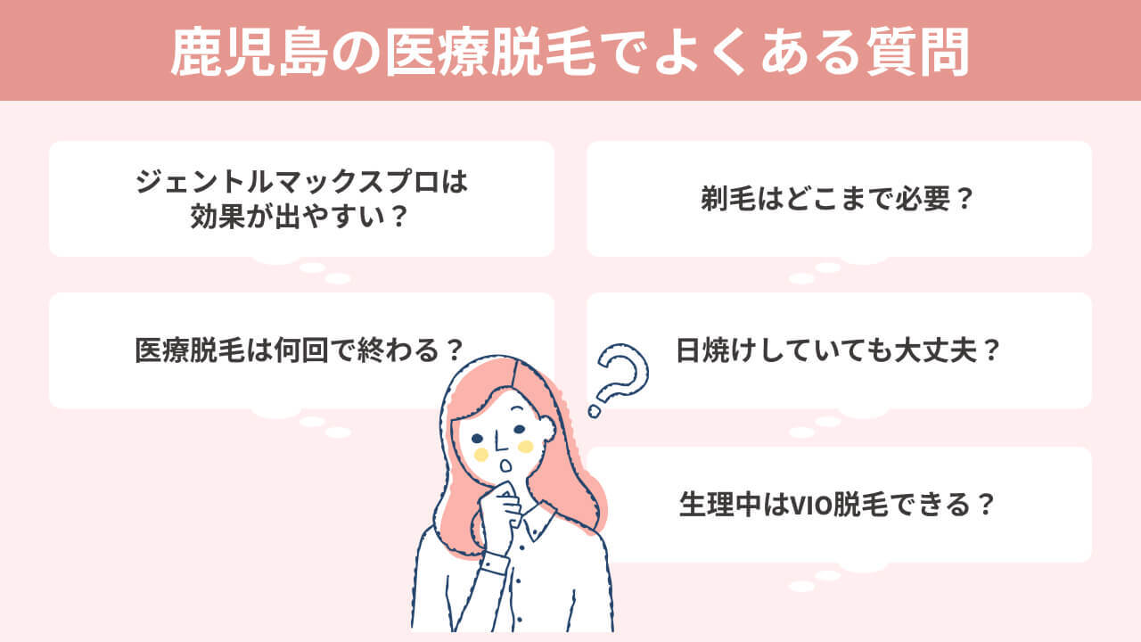 鹿児島の医療脱毛でよくある質問