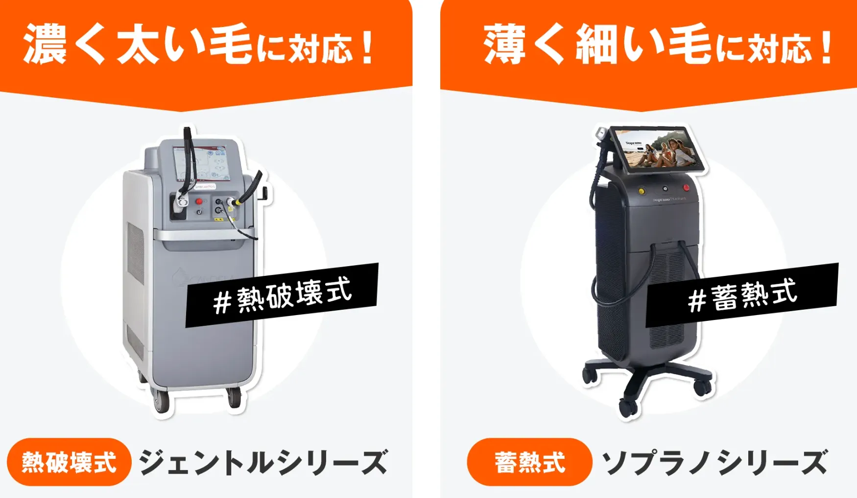 レジーナクリニックの脱毛機