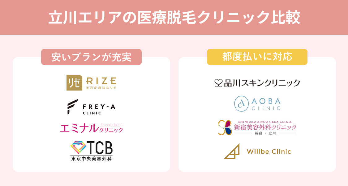 立川エリアの医療脱毛クリニック比較