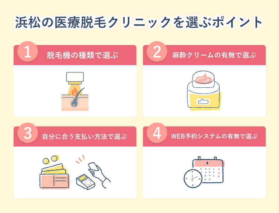 浜松の医療脱毛クリニックを選ぶポイント