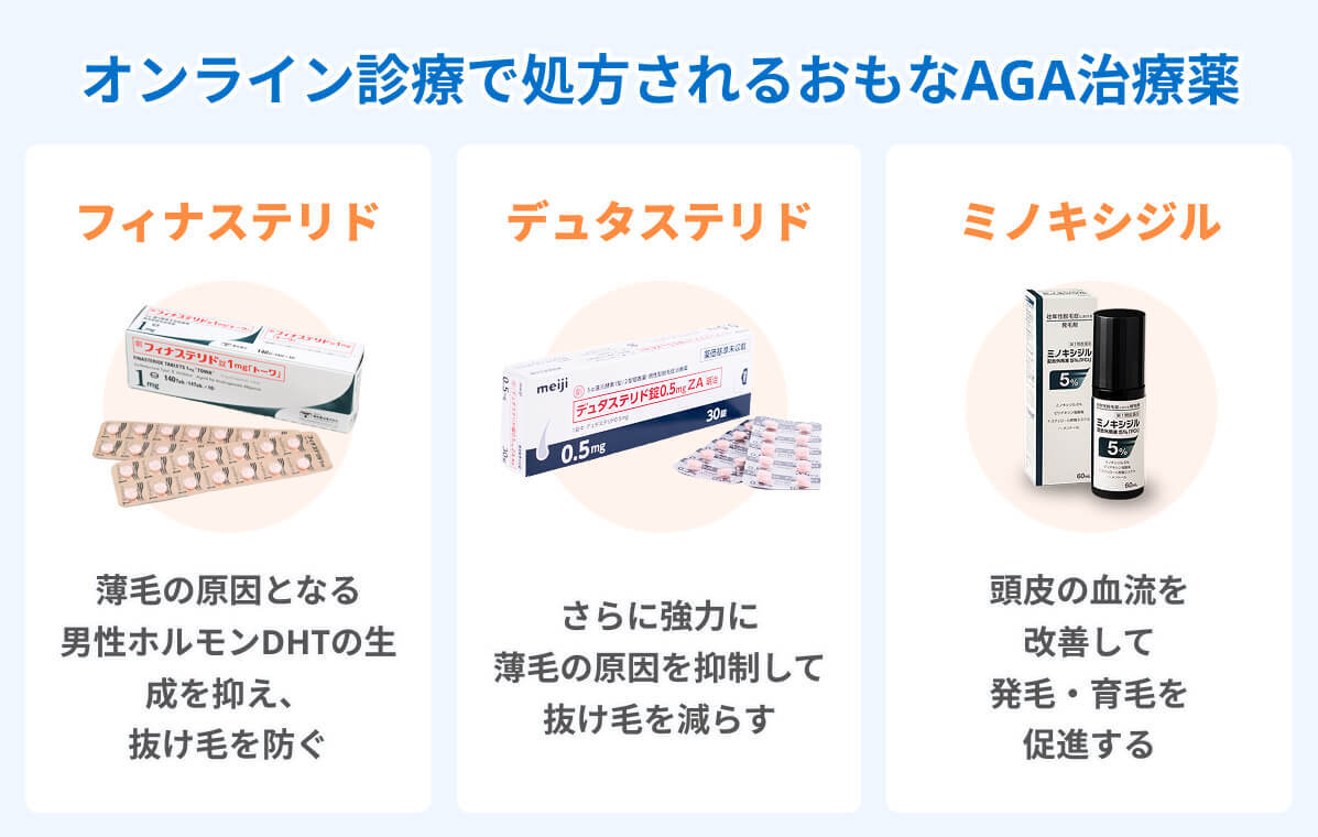 オンライン診療で処方されるおもなAGA治療薬