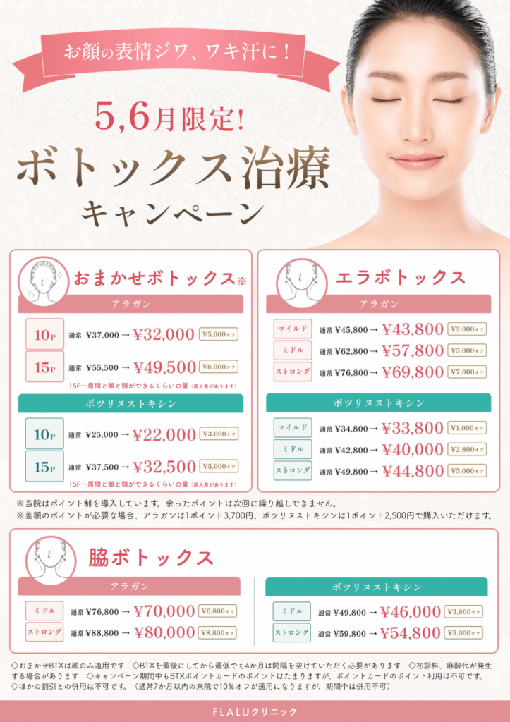 東京院5月6月ボトックスキャンペーン