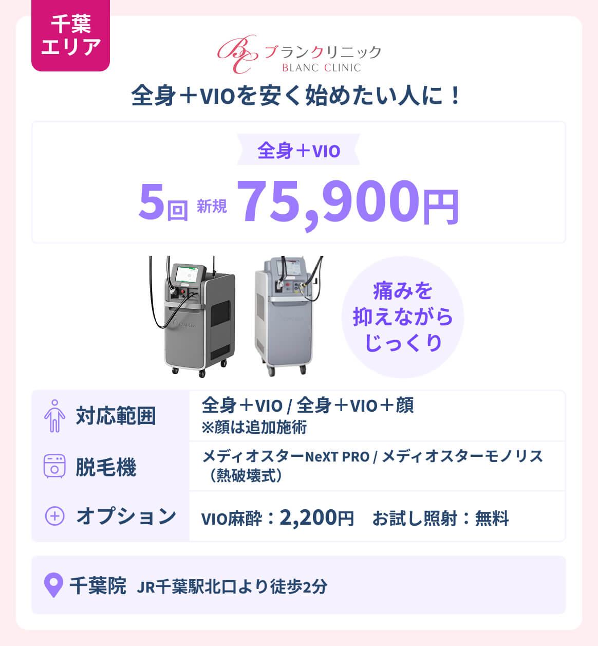 千葉エリア_ブランクリニック