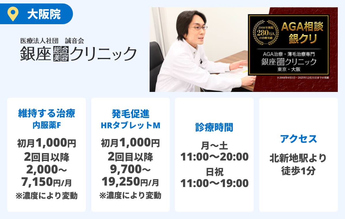 銀座総合美容クリニック