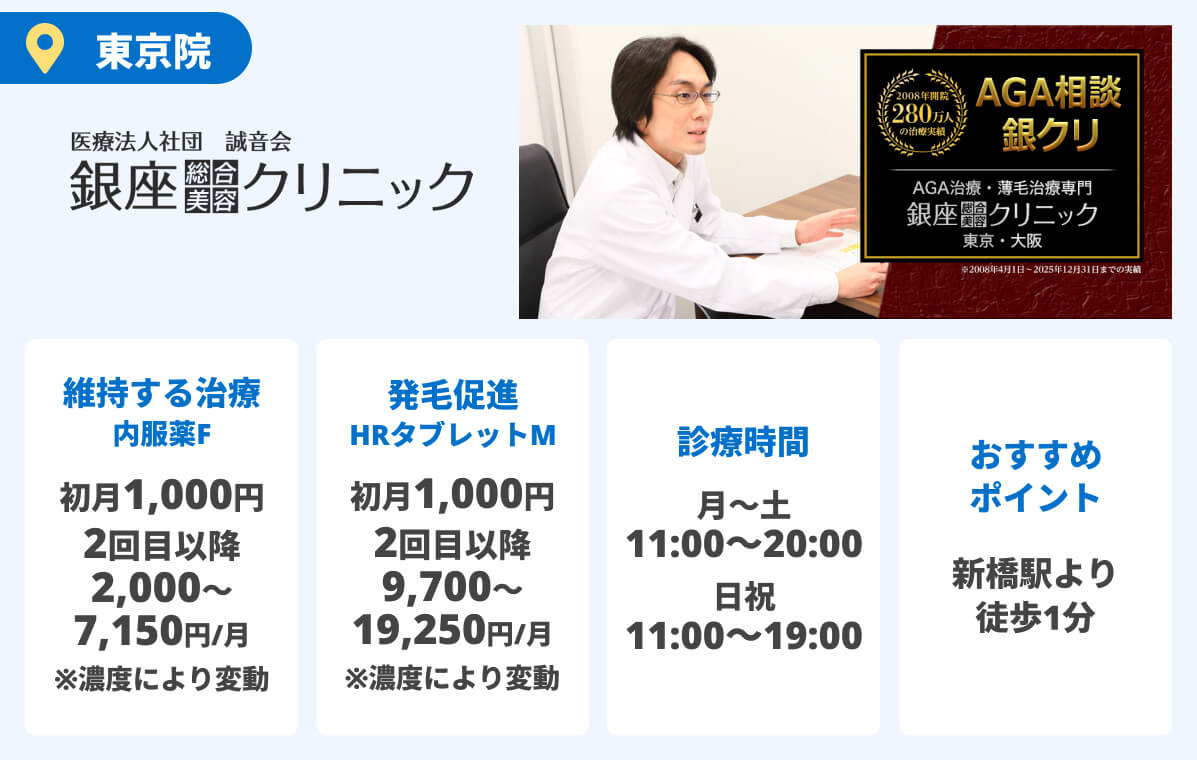 銀座総合美容クリニック