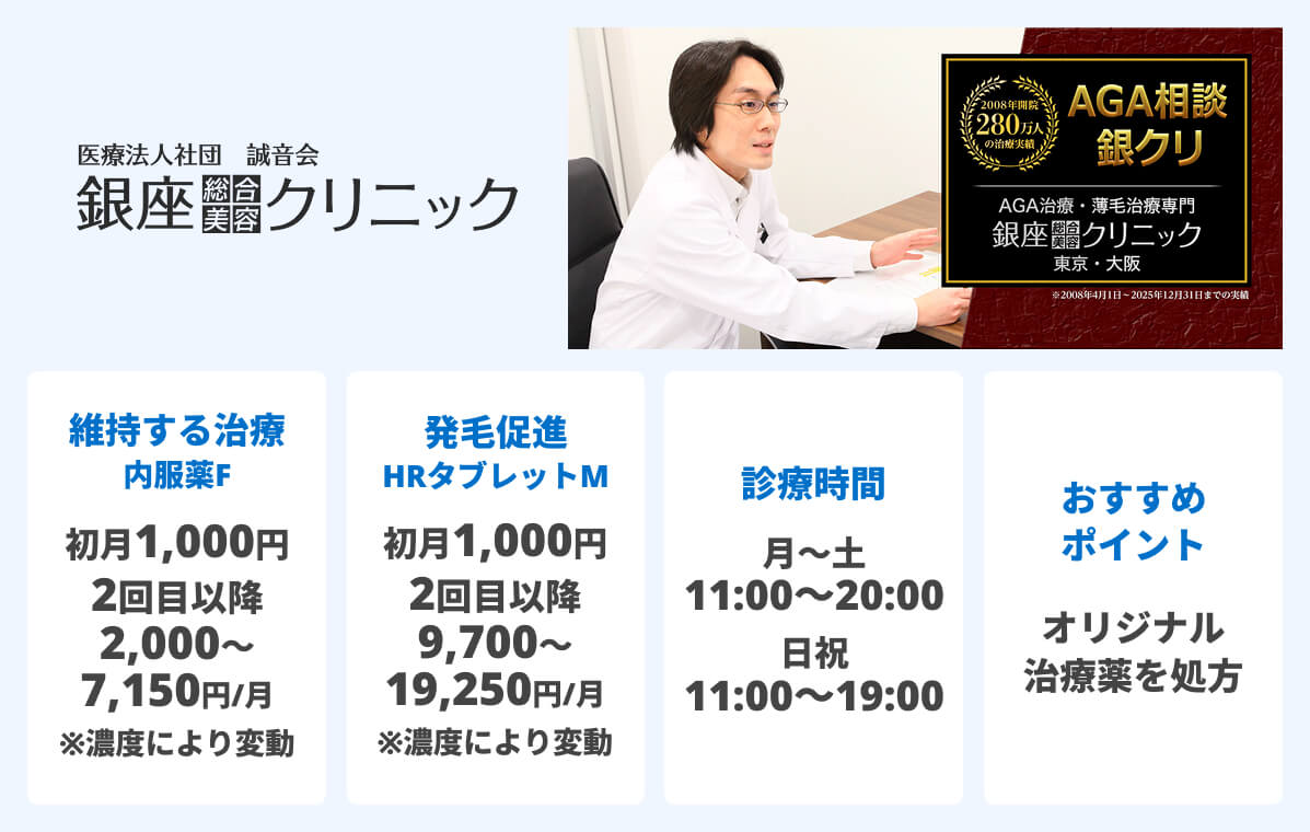 銀座総合美容クリニック