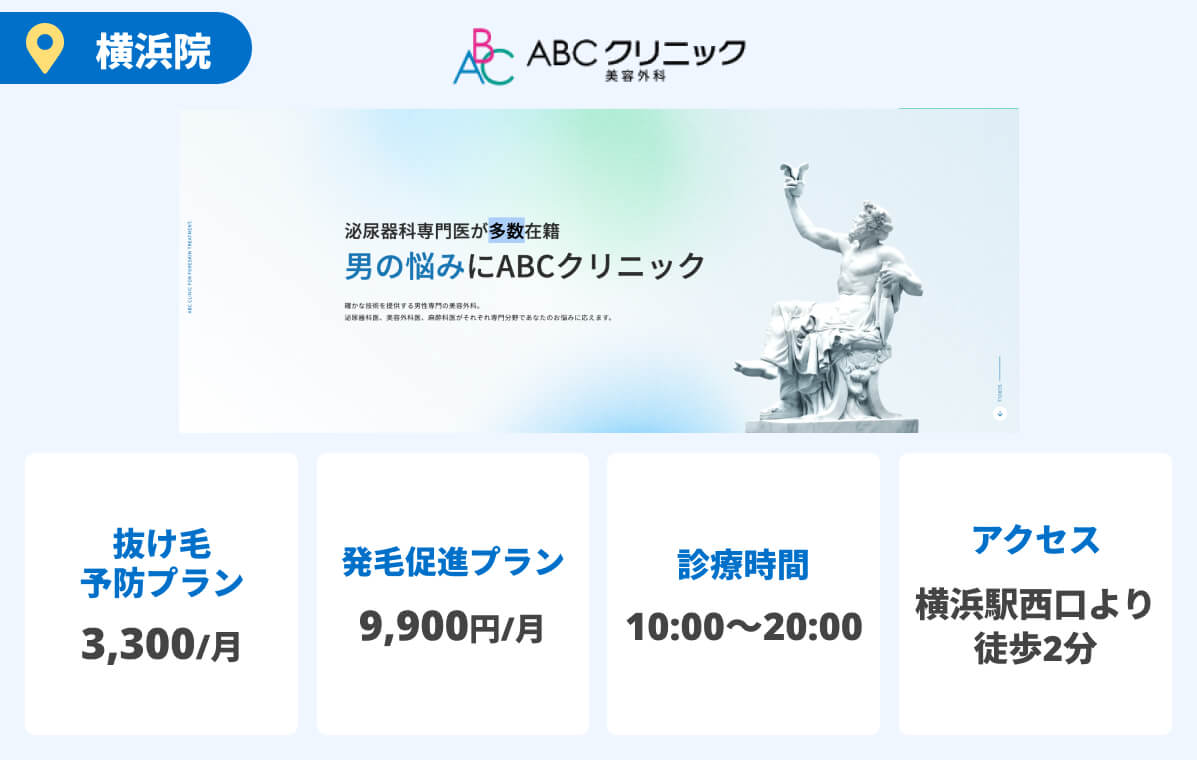 ABCクリニック