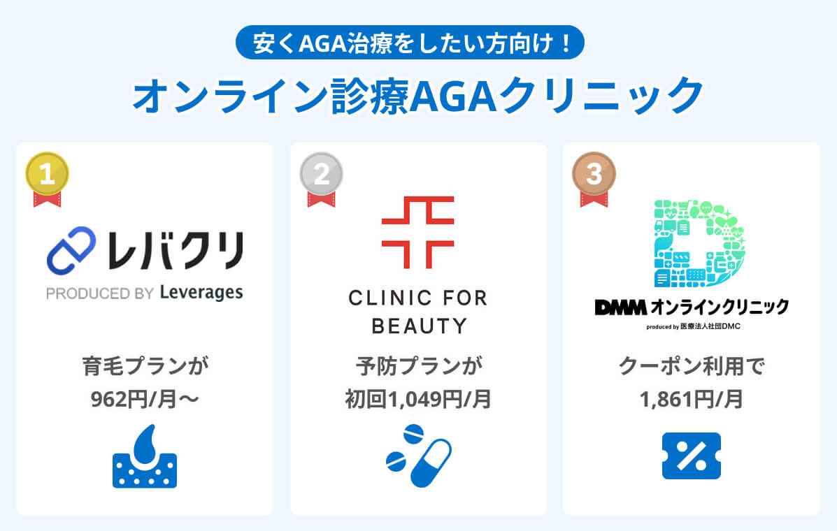 安くAGA治療をしたい方向けオンライン診療AGAクリニック3選