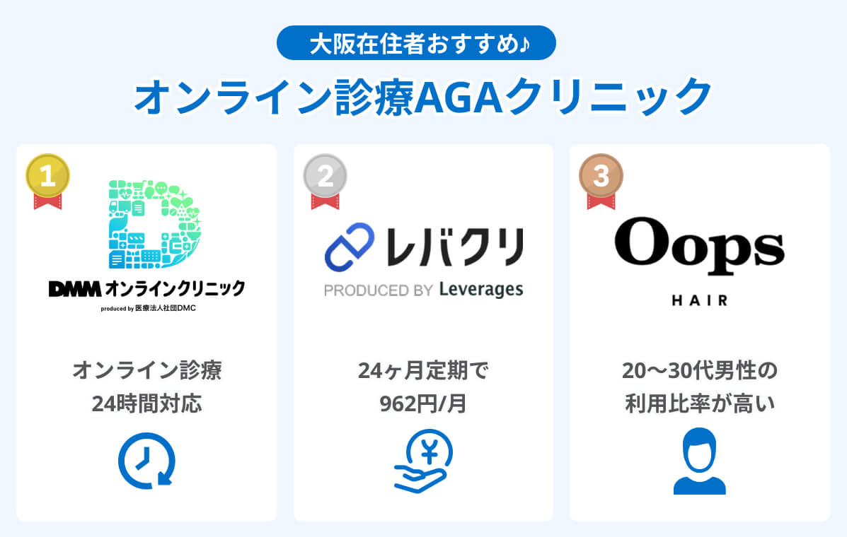 大阪在住者おすすめオンライン診療クリニック3選