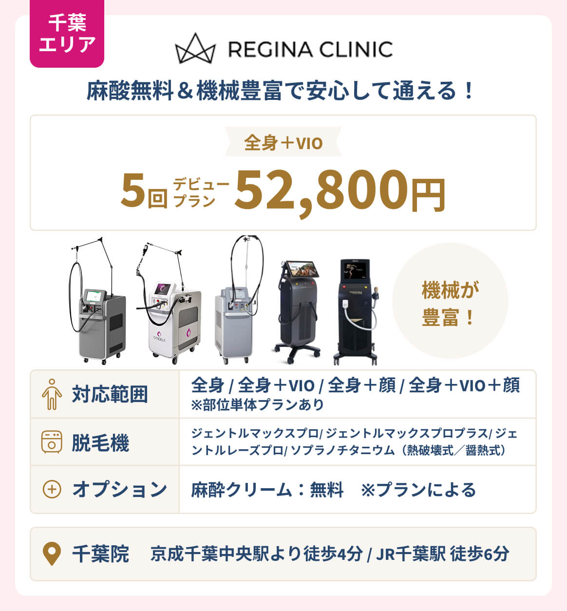 千葉エリア_レジーナクリニック