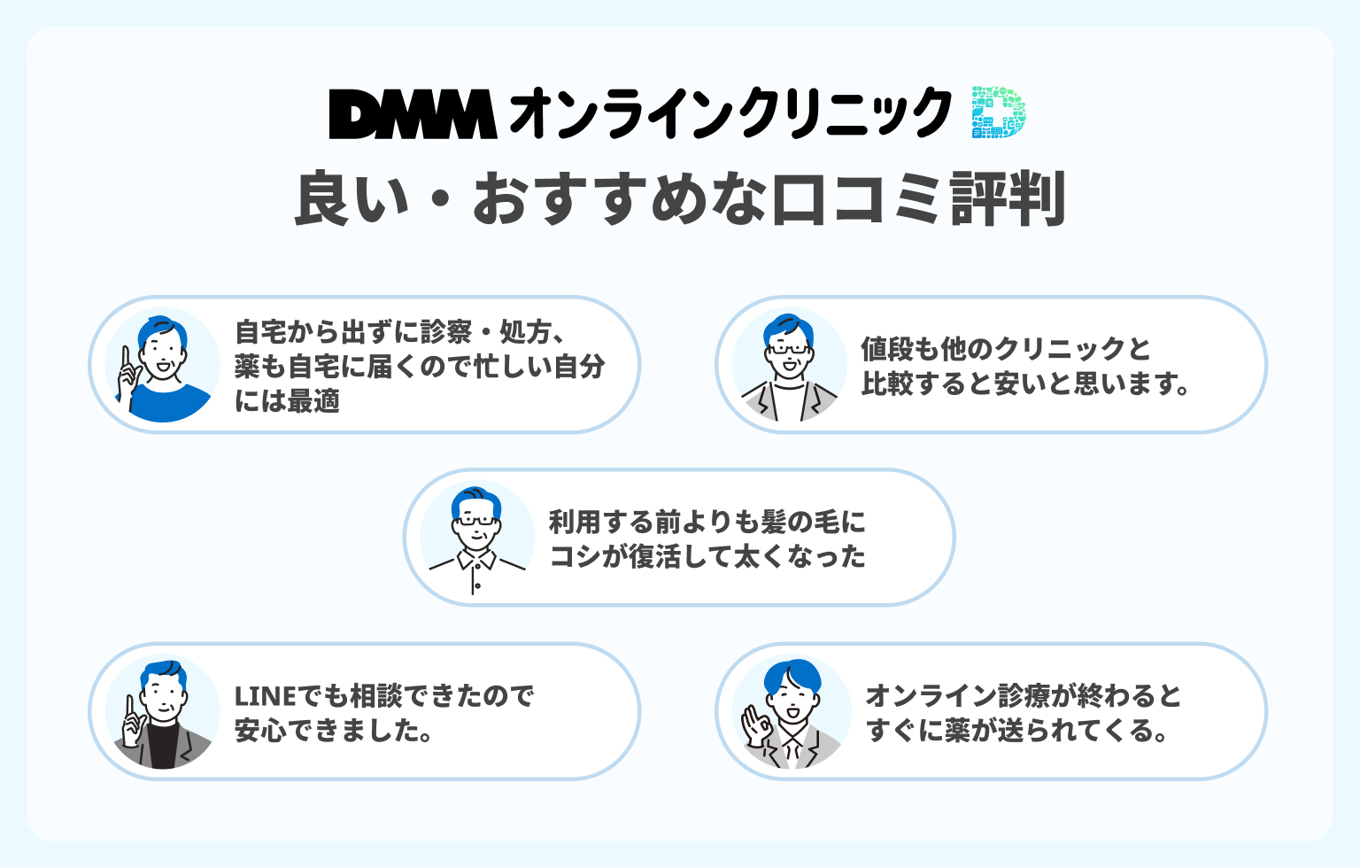 DMMオンラインクリニックの良い・おすすめな口コミ評判