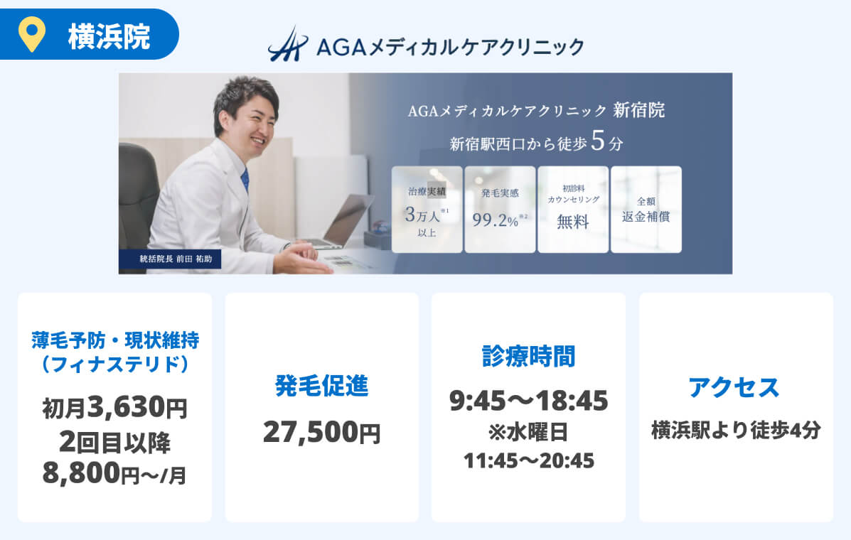 AGAメディカルケアクリニック