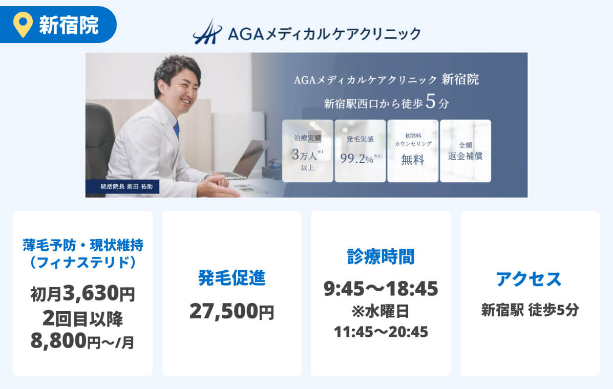AGAメディカルケアクリニック