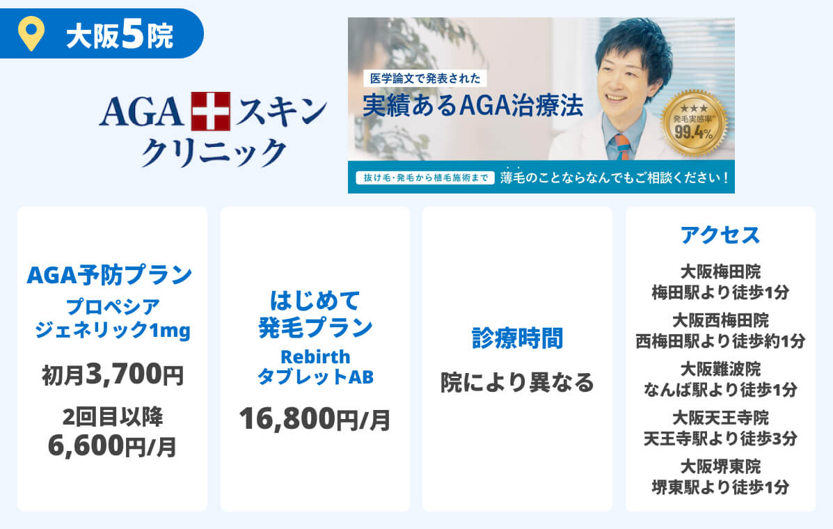 AGAスキンクリニック
