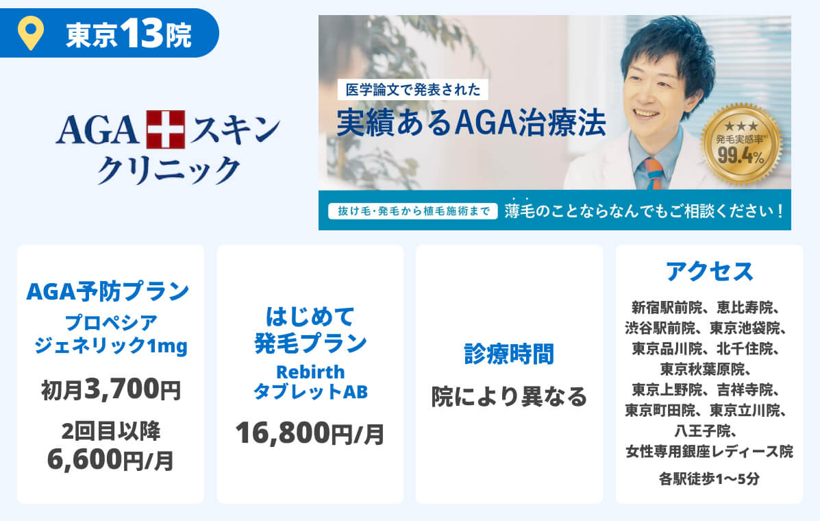 AGAスキンクリニック