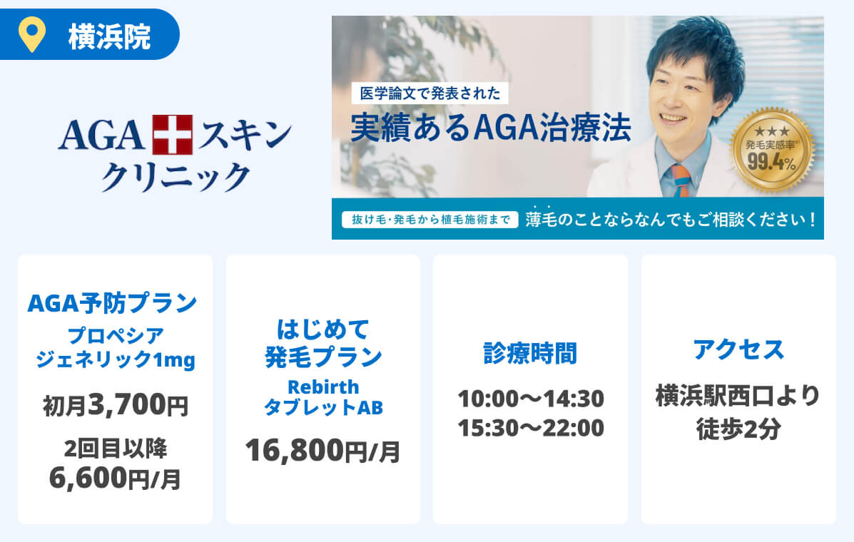 AGAスキンクリニック