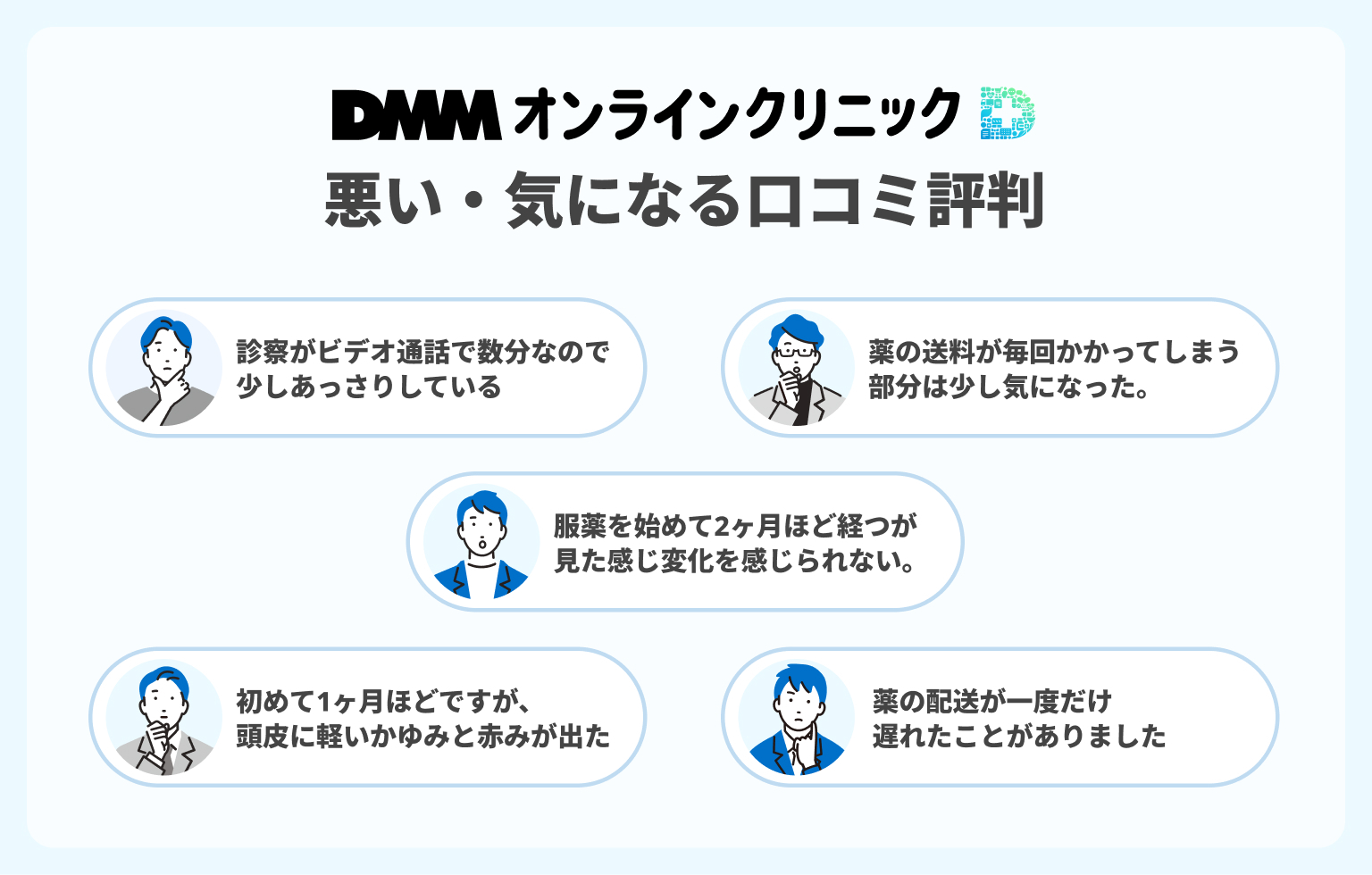 DMMオンラインクリニックの悪い・気になる口コミ評判