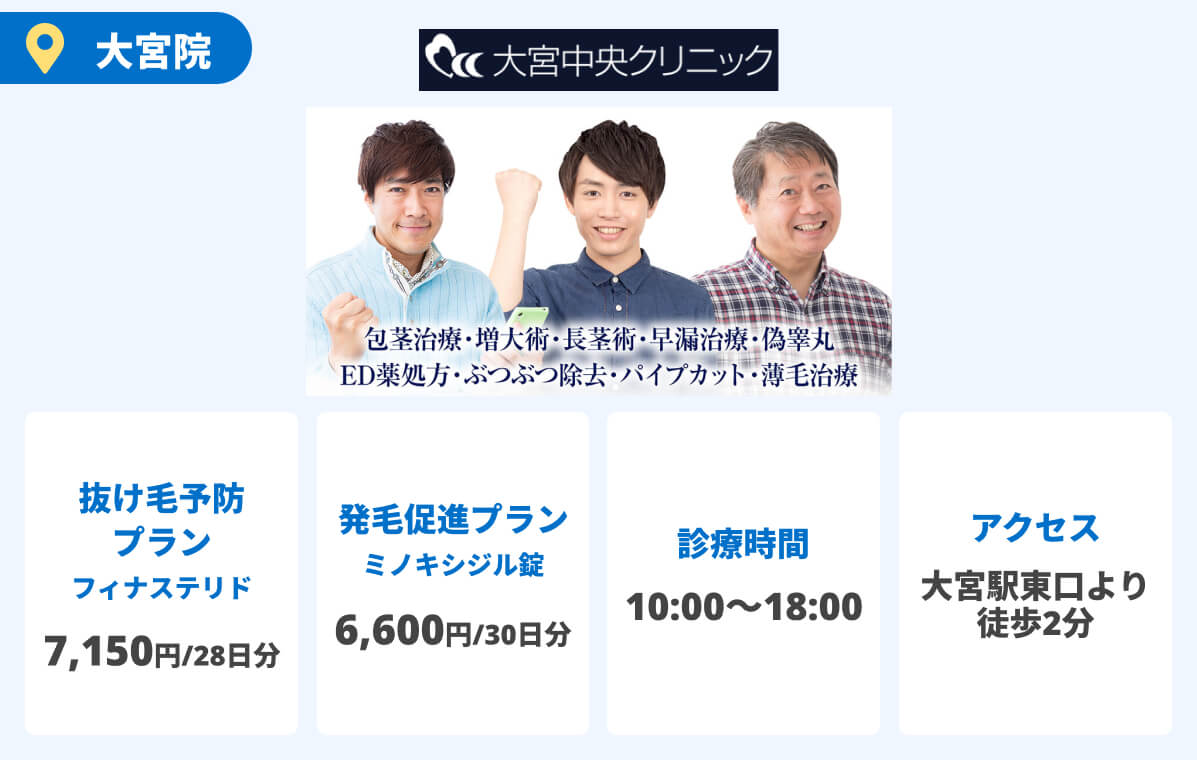 大宮中央クリニック