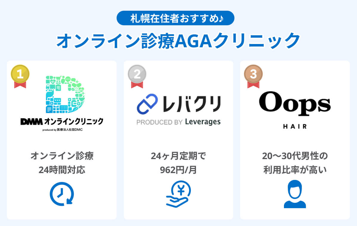 札幌在住者おすすめオンライン診療クリニック3選
