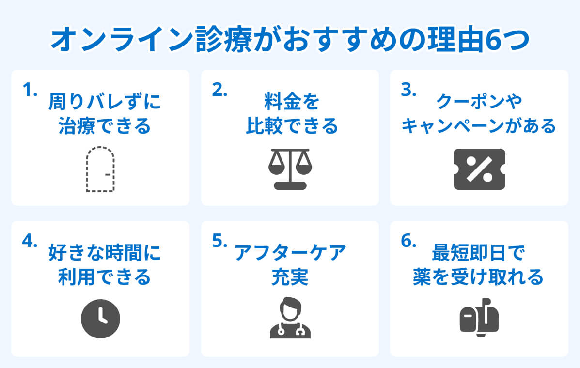 オンライン診療がおすすめの理由